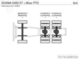 SCANIA G450 XT + Mixer PTO