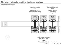 Nooteboom 3 axle semi low loader extendable