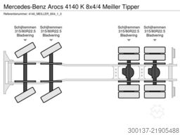 Mercedes-Benz Arocs 4140 K 8x4/4 Meiller Tipper (40 units)