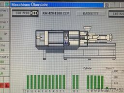 KraussMaffei KM 420-1900 C2
