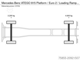 Mercedes-Benz ATEGO 815 Platform / Euro 2 / Loading Ramp / NL...