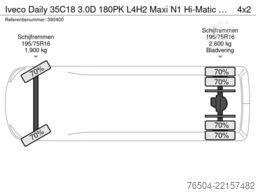 Iveco Daily 35C18 3.0D 180PK L4H2 Maxi N1 Hi-Matic Eu...