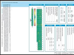 Perry Process Equipment UK Perry Process Equipment UK Perry Process Equipment UK
