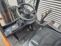 Doosan B20 NSC