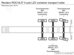 Renders ROC18.27 3 axle LZV container transport trailer