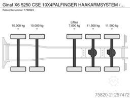 Ginaf X6 5250 CSE 10X4PALFINGER  HAAKARMSYSTEM  / ABR...