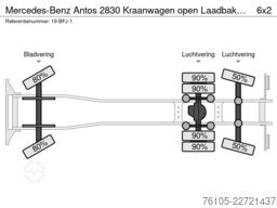 Mercedes-Benz Antos 2830 Kraanwagen open Laadbak Fassi F295 +...