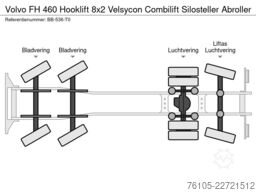 Volvo FH 460 Hooklift 8x2 Velsycon Combilift Silostel...