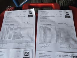 Roller Multi-Press XL 45kN22V