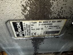 Multivac R145