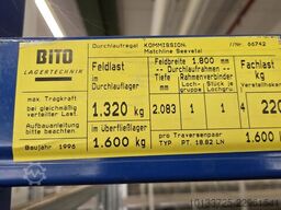Bito PT.18.82LN