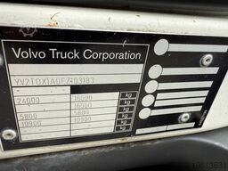 Volvo FL250.16 HMF 875 K3