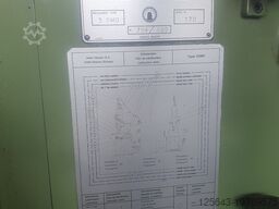Rectificat In Coordonate 