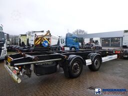 Glogar GmbH Glogar GmbH Glogar GmbH