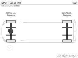 MAN TGE 3.140