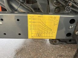 Iveco 75E19 Eurocargo 4x2 Carrier / Swiss-Vehicle