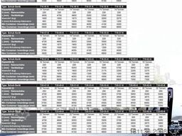 Titan 22-60-S Abrollanlage
