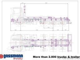 Titan 22-60-S Abrollanlage