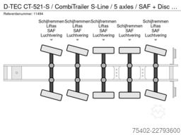 D-TEC CT-521-S / CombiTrailer S-Line / 5 axles / SAF ...