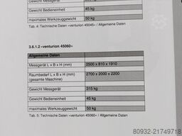 Zoller V450