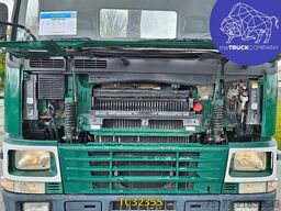 Volvo FM 420