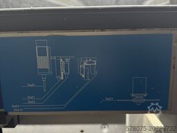 Ozgenc Turboweld 400
