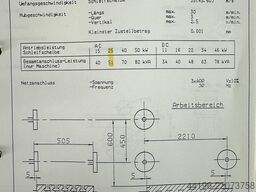 Mägerle MFP220-50