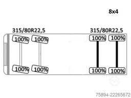 MAN TGS 35.420 * ABROLLKIPPER * 8x4 * TOPZUSTAND