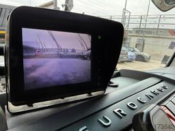 IVECO EUROCARGO 100E21