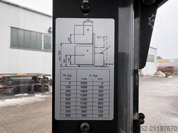 Toyota SWE 145 L / 690 Std.!