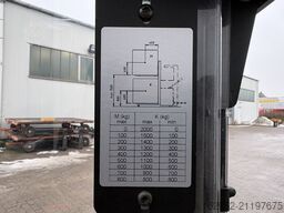 Toyota SWE 145 L / Akku 2023!