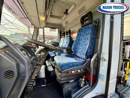 Iveco Eurocargo 80E17 gru con JIB