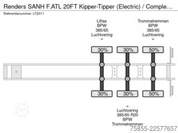 Renders SANH F.ATL 20FT Kipper-Tipper (Electric) / Comp...