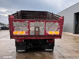 MAN 19.343 (MANUAL GEARBOX / BOITE MANUELLE)