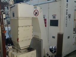 Heller RFK 100-2-500