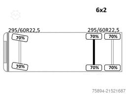 VOLVO FM 440 * HIAB 288 E - 8 HIPRO/FUNK * TOPZUSTAND
