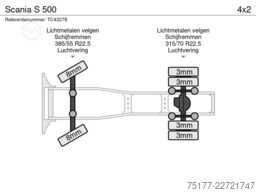 Scania S 500