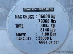 Trencor Containers 20FT ISO 25.000L T11 ADR until 03/2027