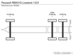 Pezzaioli RBA31G Livestock 1/2/3
