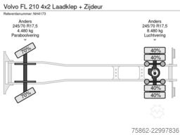 Volvo FL 210 4x2 Laadklep + Zijdeur