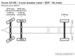 Krone AZ18E / 2-axle drawbar trailer / BDF / NL-trailer