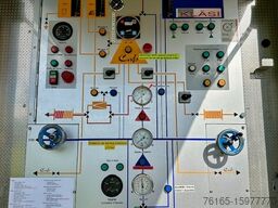 Scania 124C 420 4x4 TLF