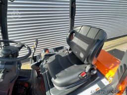 Doosan B20 NSC