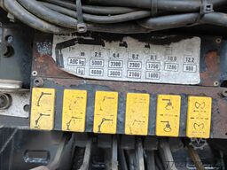 MAN TGX 26.400 Container Hyvalift Crane HIAB 144