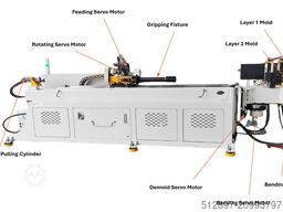 EQ Automation BD63CNC4A2SP