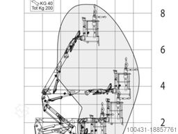 Platform Basket RR9-200