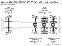 Ginaf X 4243 TS / DAF CF 460 TS 8x6 / VDL Hooklift 30...