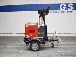 Generac V 20