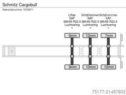 Schmitz Cargobull 
