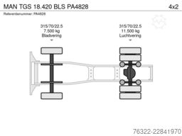 MAN TGS 18.420 BLS